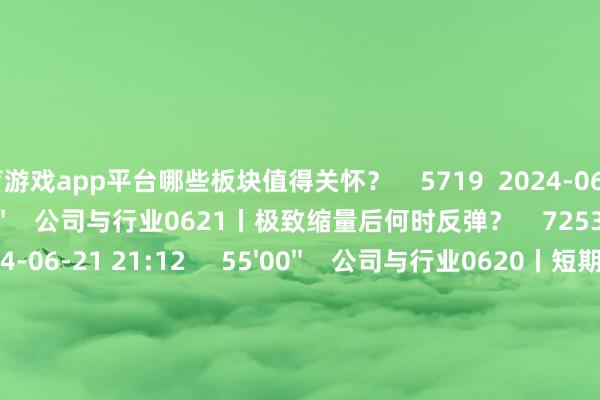 体育游戏app平台哪些板块值得关怀? 5719 2024-06-24 21:29 54'54'' 公司与行业0621丨极致缩量后何时反弹? 7253 2024-06-21 21:12 55'00'' 公司与行业0620丨短期大盘会否加快下探? 6048 2024-06-20 21:53 54'57'' 公司与行业0619丨刻下相宜的操作政策? 5797 2024-06-19 21:40 一财最热 点击关闭-开云官网切尔西赞助商(2025已更新(最新/官方/入口)
